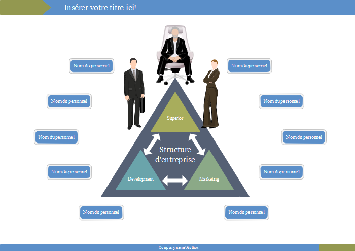 Structure administrative